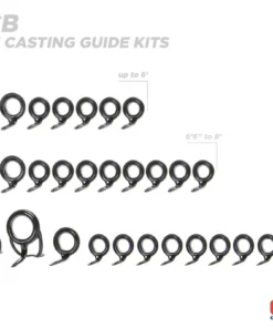 Components CRB Casting Rod Guide Kits