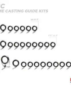 Components CRB Casting Rod Guide Kits