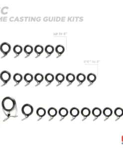 Components CRB Casting Rod Guide Kits