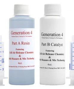 Supplies Generation 4 High Build Finish 10 Supplies Generation 4 High Build Finish