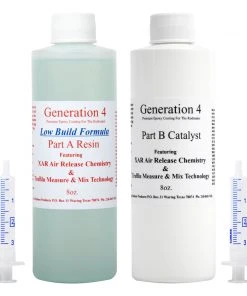 Generation 4 Low Build Finish Supplies
