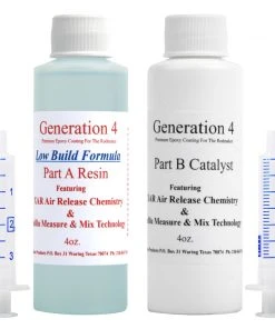 Generation 4 Low Build Finish Supplies