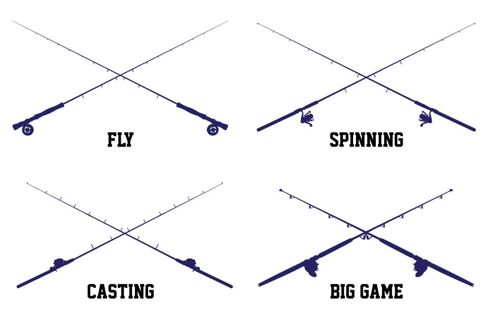 Mud Hole Gear Long-Sleeve Mesh Performance Tee: Vintage Distressed Fish And Rods 6 Mud Hole Gear Long-Sleeve Mesh Performance Tee: Vintage Distressed Fish And Rods